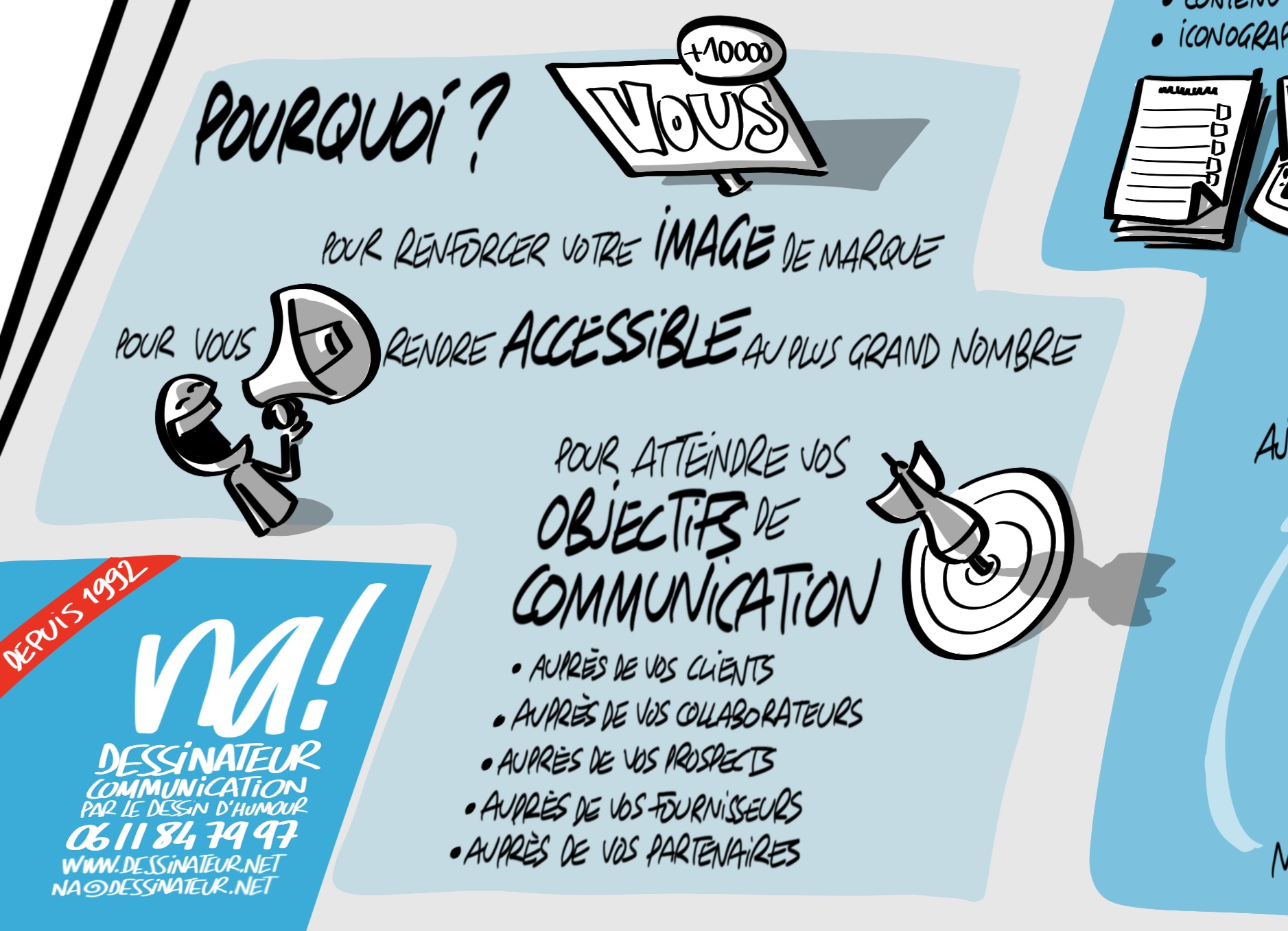 facilitation graphique par la facilitation graphique