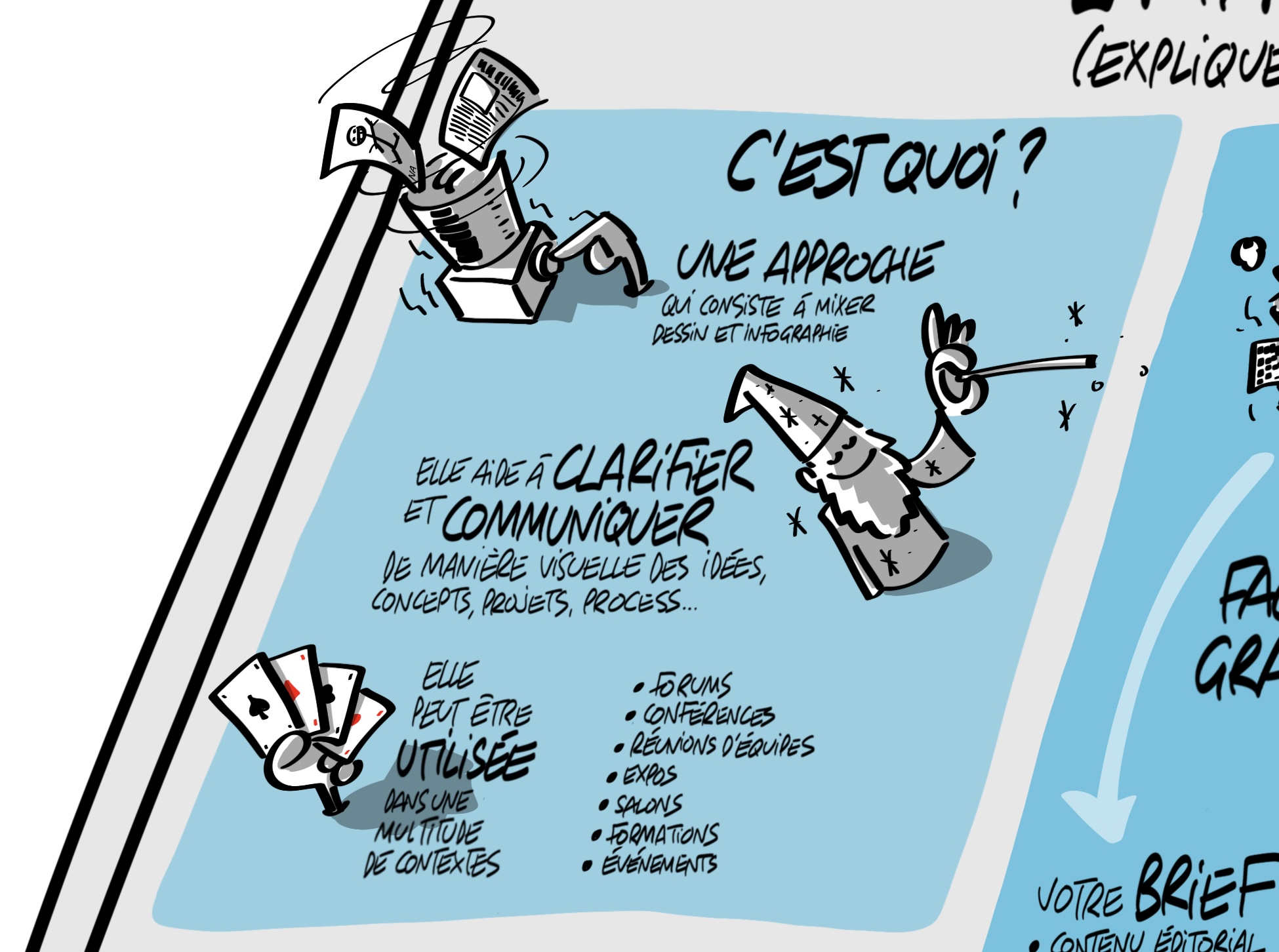 facilitation graphique par la facilitation graphique