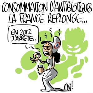 Nactualités : consommation d’antibiotiques, la France replonge…