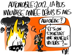 Nactualités : automobile, 2012 la plus mauvaise année depuis 15 ans