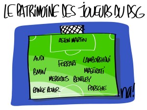 Nactualités : le patrimoine des joueurs du PSG