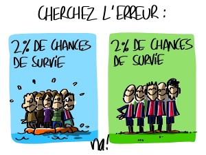 Cherchez l’erreur…