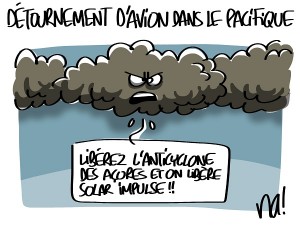 Front Nuageux de Libération de la Météo