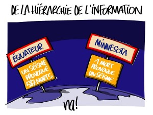 De la hiérarchie de l’information