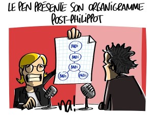 Marine Le Pen présente son organigramme post-Philippot