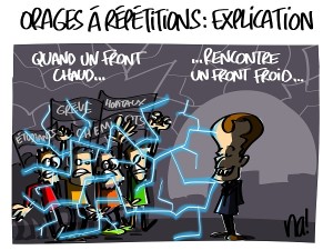 Orages à répétitions : explication