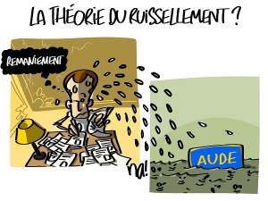 La théorie du ruissellement ?