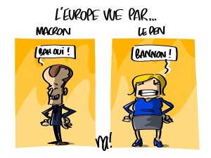 L’Europe vue par…