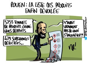 Rouen, la liste des produits enfin dévoilée