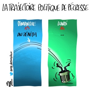 La trajectoire politique de Pécresse