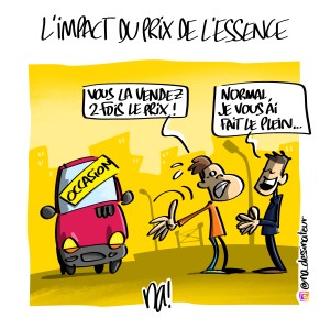 L’impact du prix de l’essence